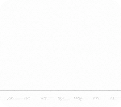 Best Shopify Ecommerce SEO Company