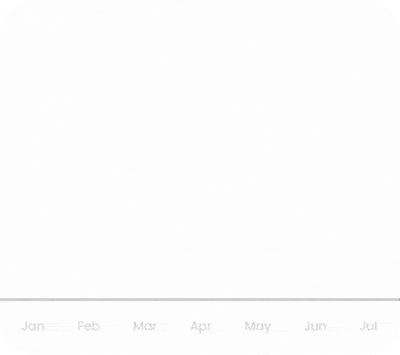 Off Page SEO Services for Ecommerce Websites
