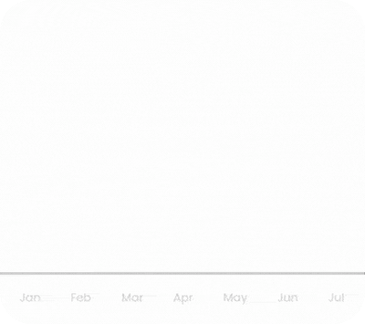 On Page SEO Optimization Services