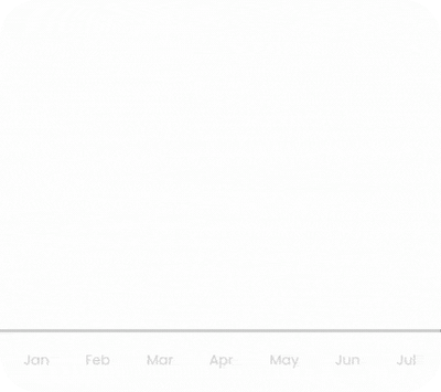 SEO Content & Blog Writing Services