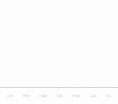 Shopify Ecommerce App Integration Services