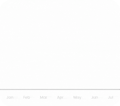 Shopify Ecommerce SEO Audit Service