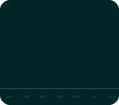 Shopify Ecommerce SEO Audit Service