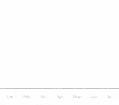 Shopify Migration Experts Agency