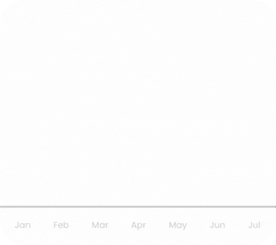 shopify seo agency ecomx