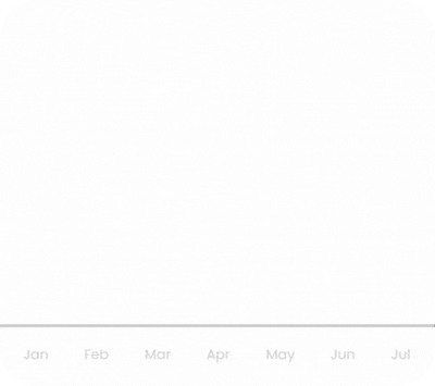 shopify seo agency ecomx