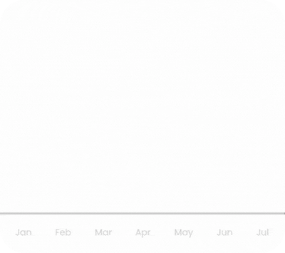 shopify seo agency ecomx