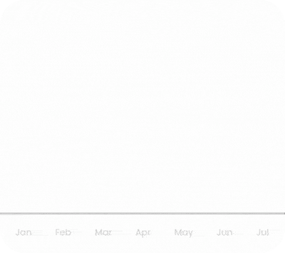Shopify SEO Agency