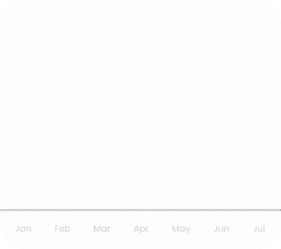 Shopify Website Maintenance Services & Support Ecomx shpoify plus agency