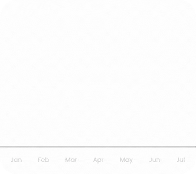 Shopify Website Maintenance Services & Support Ecomx shpoify plus agency
